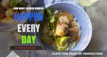 Daily Chicken Dinners: Counting the World's Favorite Meal