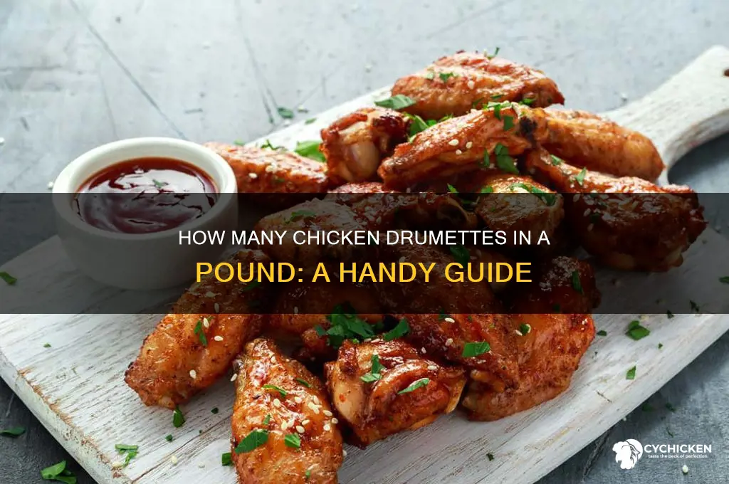 how many chicken drumettes in a pound