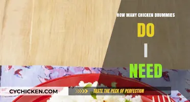 Perfect Party Planning: Calculating Chicken Drumsticks Per Guest