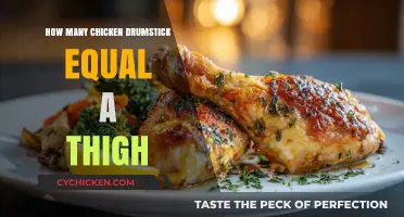 Drumsticks vs. Thighs: Comparing Chicken Portions for Your Next Meal