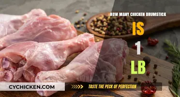 How Many Chicken Drumsticks Make Up 1 Pound? A Guide