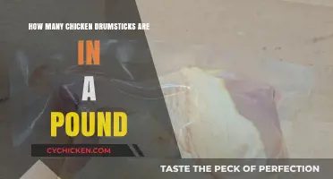 Drumsticks by the Pound: How Many?