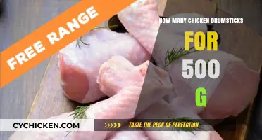 Perfect Portion Guide: Chicken Drumsticks for 500g Serving