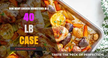 Chicken Drumsticks: 40-Pound Case Content Explained