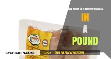 How Many Chicken Drumsticks in a Pound: A Quick Guide