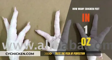 Measuring Chicken Feet: How Many Fit in Just 1 Ounce?
