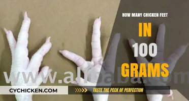 How Many Chicken Feet in 100 Grams? A Quick Guide