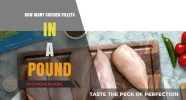 How Many Chicken Fillets in a Pound: A Quick Guide
