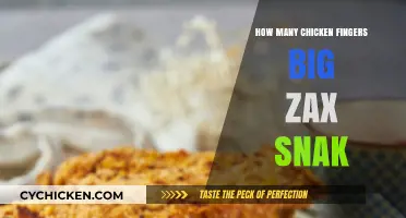 Big Zax Snak's Chicken Fingers: Quantity, Size, and Satisfaction Explained