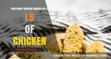 Chicken Fingers: How Many Can You Get?
