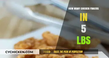 How Many Chicken Fingers Are in a 5-Pound Serving?
