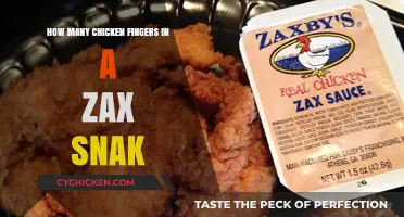 Crunchy Chicken Finger Math: Zaxby's Zax Snack