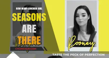 Discover the Total Number of Chicken Girls Seasons Available