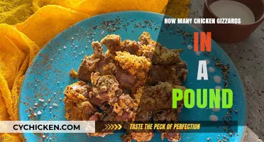 How Many Chicken Gizzards Are in a Pound? A Guide
