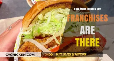 Discover the Total Number of Chicken Guy Franchise Locations Today