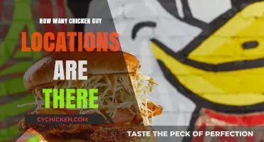 Discovering the Total Number of Chicken Guy Restaurant Locations