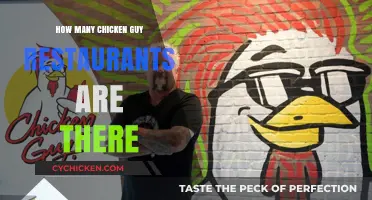 Exploring the Growth: How Many Chicken Guy Restaurants Exist Today?