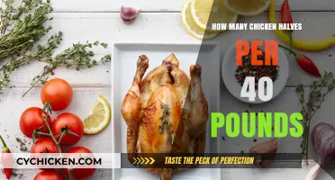 Calculating Chicken Halves: How Many Fit in 40 Pounds?