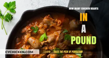 How Many Chicken Hearts in a Pound: A Culinary Guide