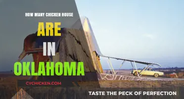Exploring Oklahoma's Poultry Industry: Counting Chicken Houses Across the State