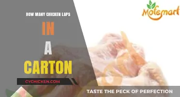 Understanding Chicken Lap Quantities: How Many Fit in a Carton?