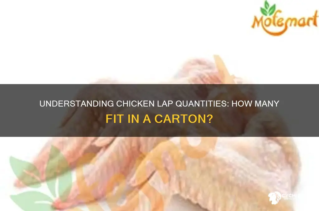 how many chicken laps in a carton