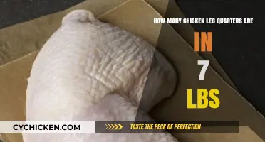Chicken Leg Quarters: How Many Are in 7 Pounds?