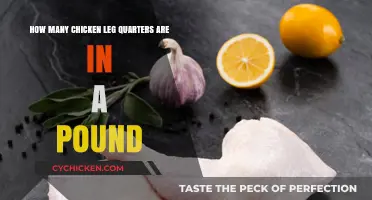 Chicken Leg Quarters: How Many in a Pound?