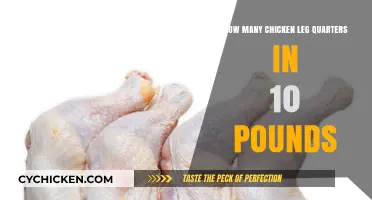 Buying Chicken Leg Quarters: 10-Pound Portion Guide