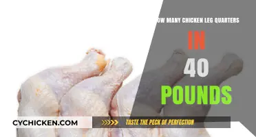 Chicken Leg Quarters: How Many in 40 Pounds?
