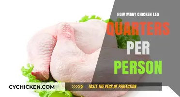 Perfect Portions: How Many Chicken Leg Quarters Per Person?
