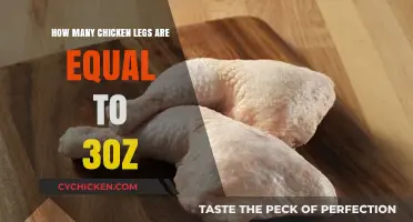 Chicken Legs: Understanding Portion Sizes