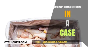 Chicken Legs: How Many Come in a Case?