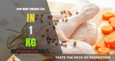Calculating Chicken Legs: How Many Fit in 1 Kilogram?