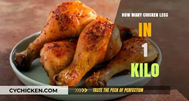 Calculating Chicken Legs: How Many Fit in 1 Kilogram?