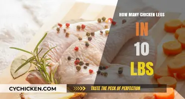 Calculating Chicken Legs: How Many Fit in 10 Pounds?