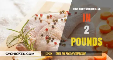 How Many Chicken Legs in 2 Pounds: A Quick Guide