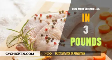 How Many Chicken Legs in 3 Pounds: A Quick Guide