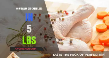 How Many Chicken Legs in 5 lbs: A Handy Guide