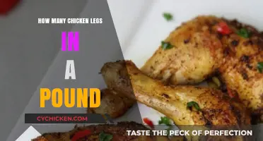 How Many Chicken Legs in a Pound: A Quick Guide