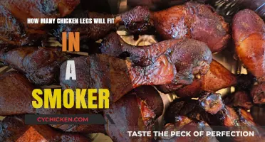 Smoking Chicken Legs: How Many Will Fit?