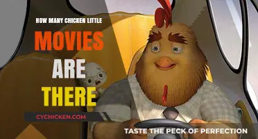 Exploring the Chicken Little Franchise: A Complete Movie Count Guide