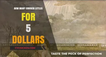 Budget-Friendly Chicken Littles: How Many Can $5 Get You?