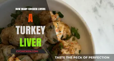Comparing Chicken and Turkey Livers: Size, Taste, and Nutritional Differences