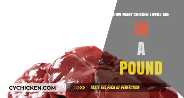Chicken Livers: How Many in a Pound?