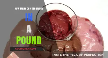 How Many Chicken Livers in a Pound: A Handy Guide