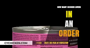 Understanding Chicken Liver Portions: How Many Come in a Standard Order?