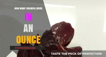 Measuring Chicken Livers: How Many Fit in a Single Ounce?