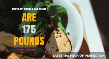 How Many Chicken McNuggets Weigh 175 Pounds? Surprising Answer!