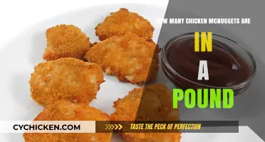 McNuggets by Weight: How Many in a Pound?